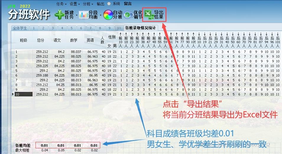 高中一般什么时候分班，什么叫平行分班？