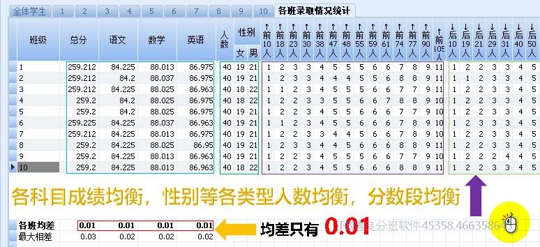 分班软件的使用技巧:提升教学效率的实用建议