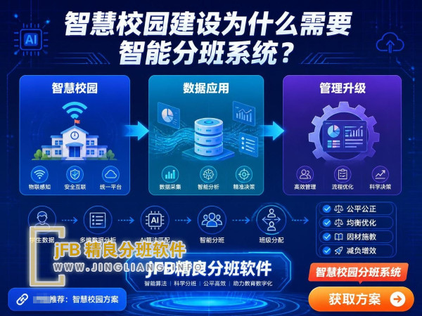 智慧校园建设为什么需要智能分班系统？